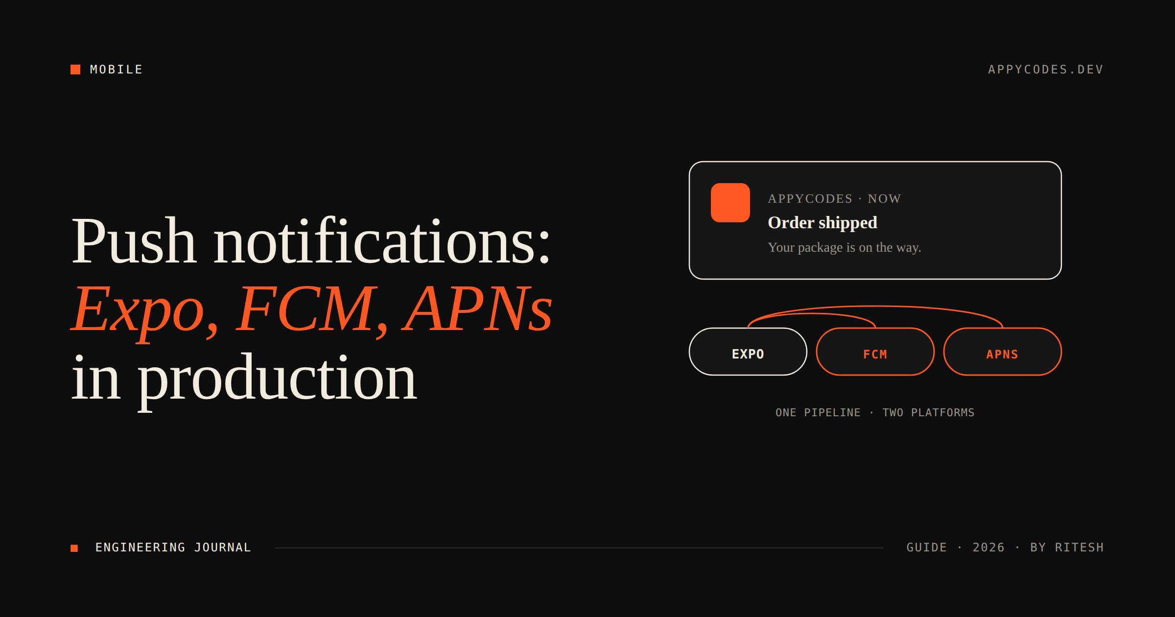 Push notification delivery chain across Expo, FCM and APNs